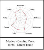Mexico Camino Cacao Direct Trade 2023
