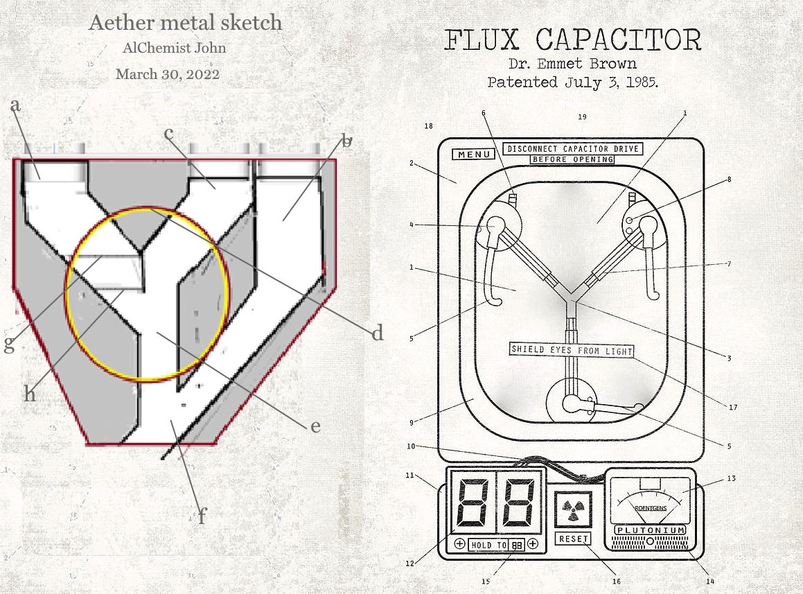 Flux Winnower