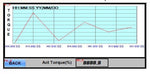Spectra 45NB Melanger