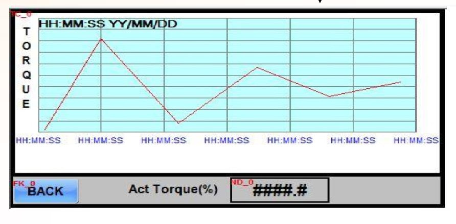 Spectra 45NB Melanger