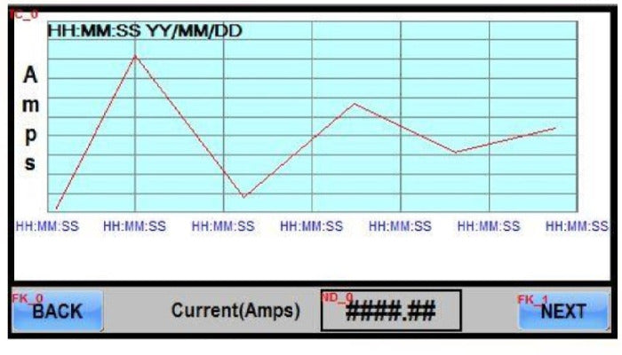 Spectra 45NB Melanger